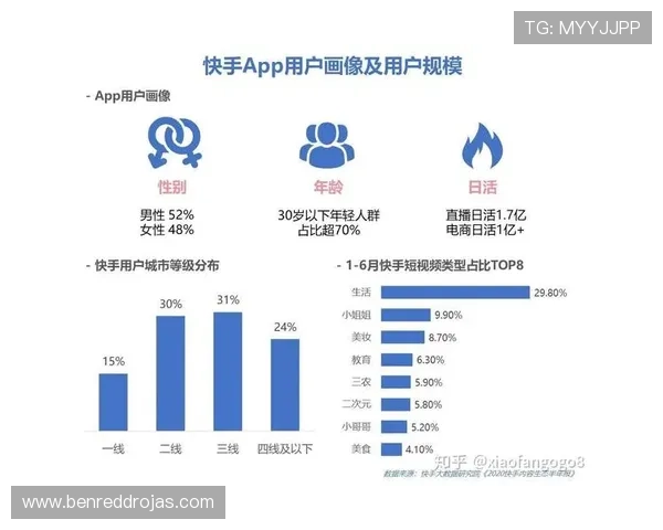三亿真人在线游戏用户数据分析及其对游戏内容优化的启示
